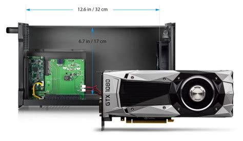 egpu 추천: 노트북의 그래픽 성능을 극대화하는 방법